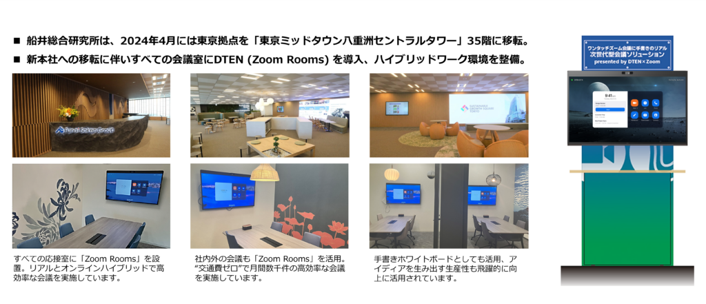 Funai's Office